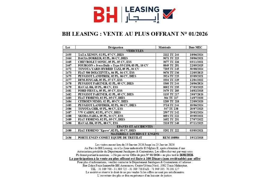VENTE_AU_PLUS_OFFRANT_N_12-2025